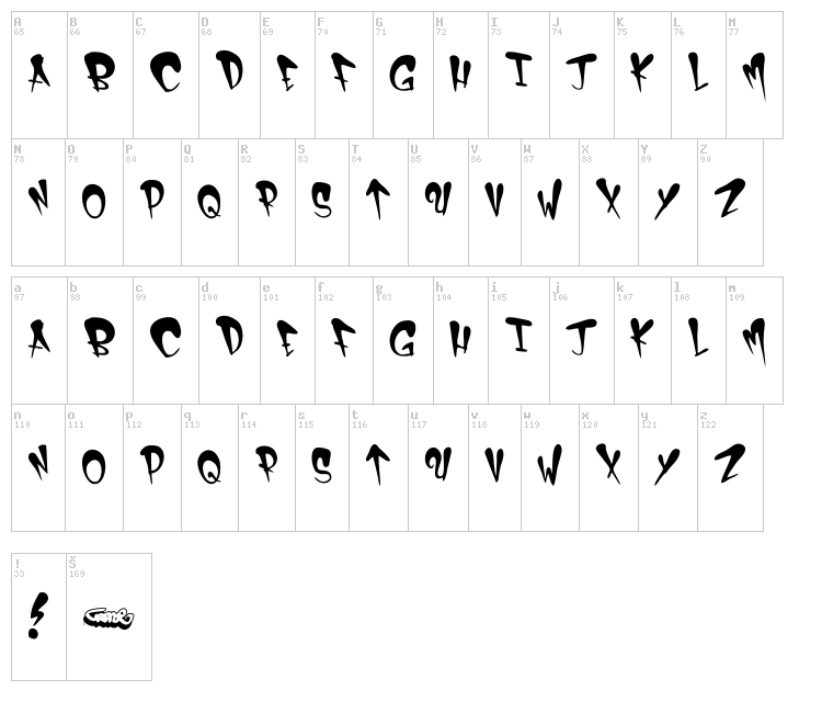NY Fat font map